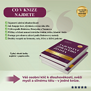 TAJEMSTVÍ ZDRAVÉHO ŽIVOTA | Boris Bolotov